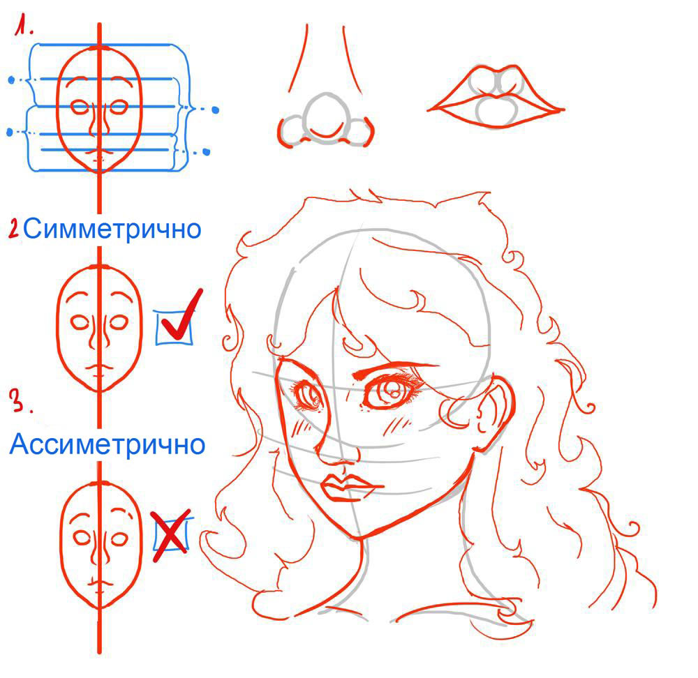 нарисовать милую анимешку