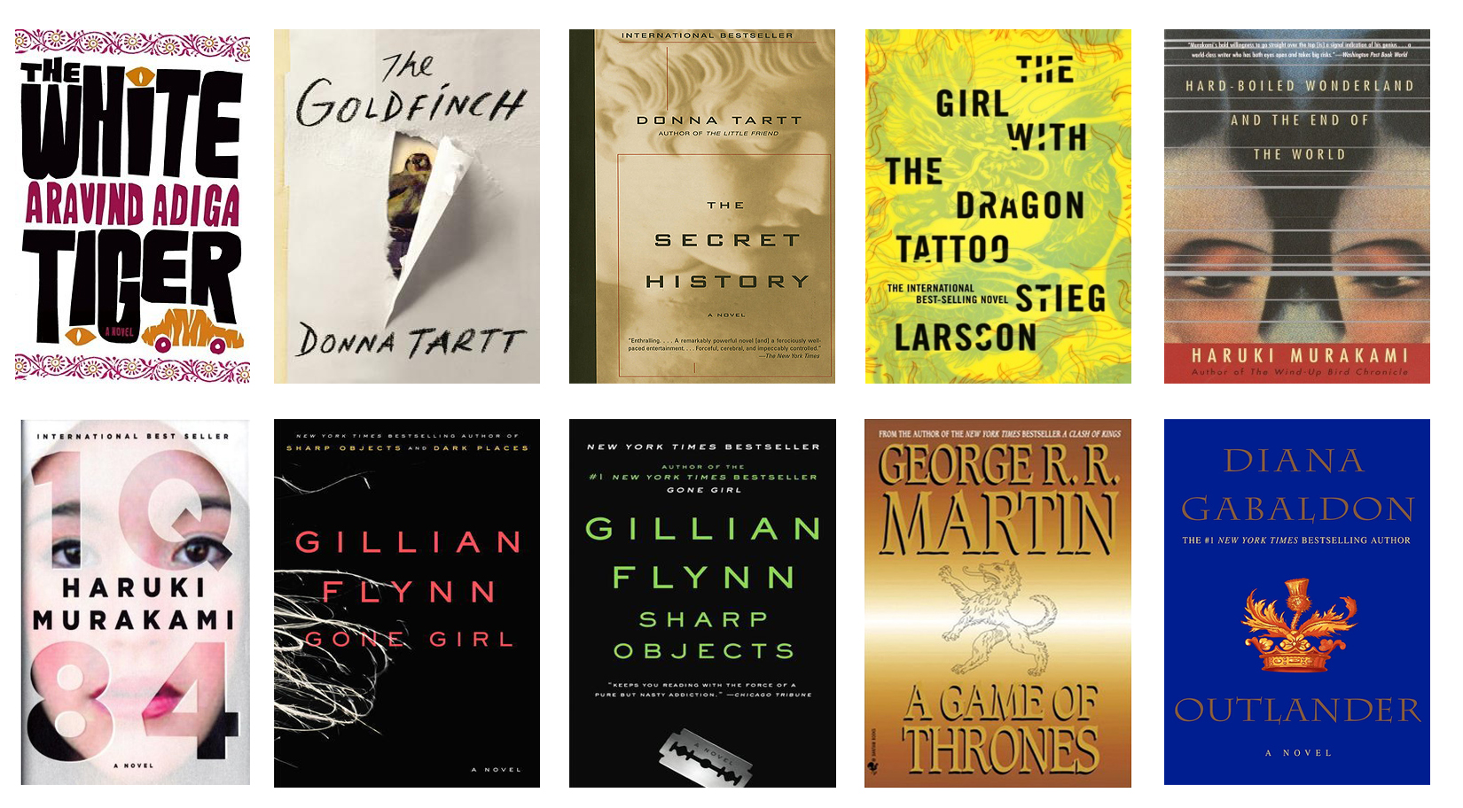 Best Books Of The Decade (2010-2019) - Nishita's Rants And Raves 566_x_1024_jpg