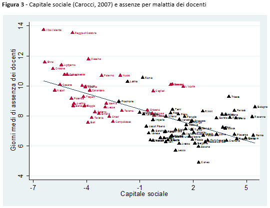 Se L'insegnante Non Va A Scuola| Adriana Di Liberto E Marco Sideri 417_x_540_png