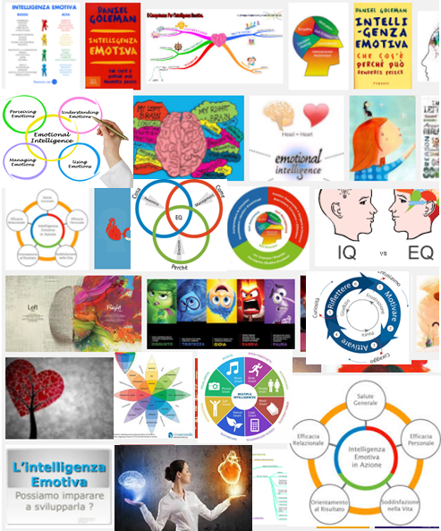 Il Coaching Dell'intelligenza Emotiva | Wiki Coaching 593_x_493_png