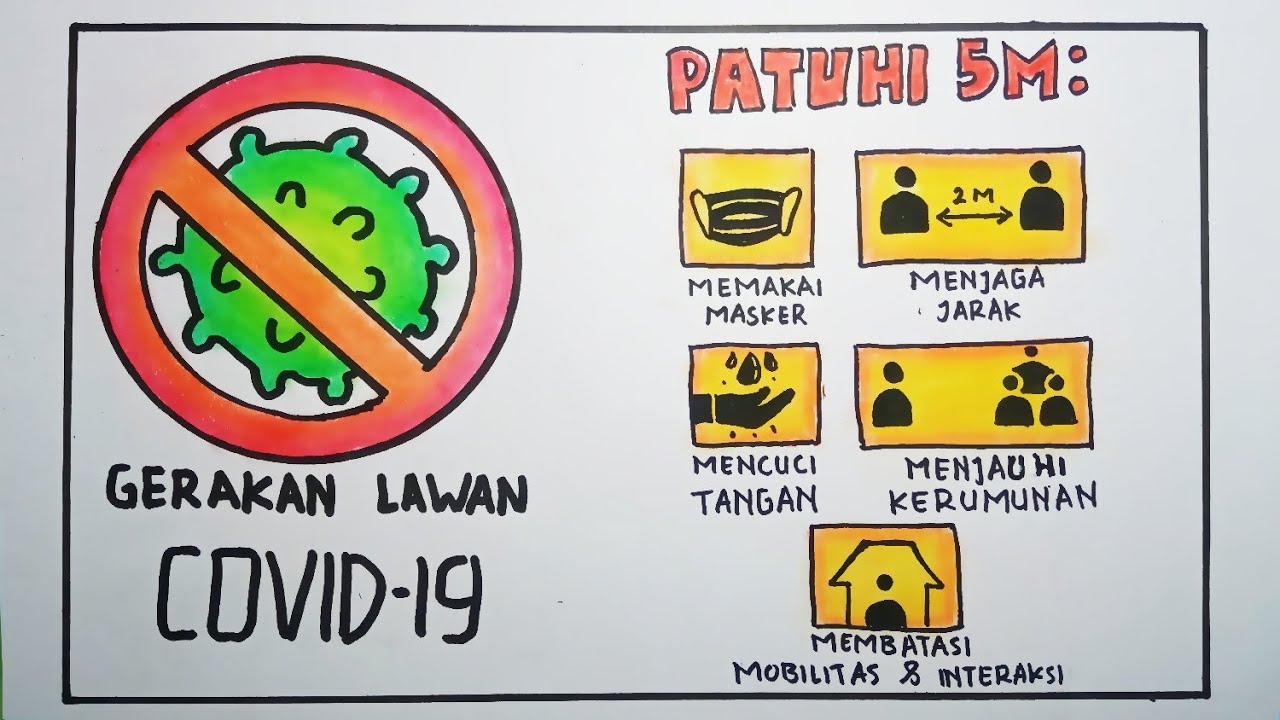 Cara Menggambar Rumah Spongebob Dan Pemandangan Bawah Laut By Ambar Cahyono 720_X_1280_jpg