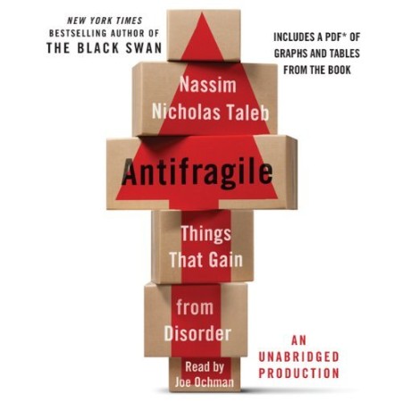 Antifragile – [AUDIOBOOK]