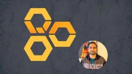 AWS Well Architected FrameWork – Guide to best practice