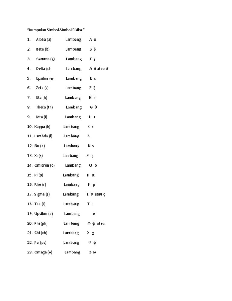 Rumus Fisika 200 Simbol Fisika - Rumus Fisika