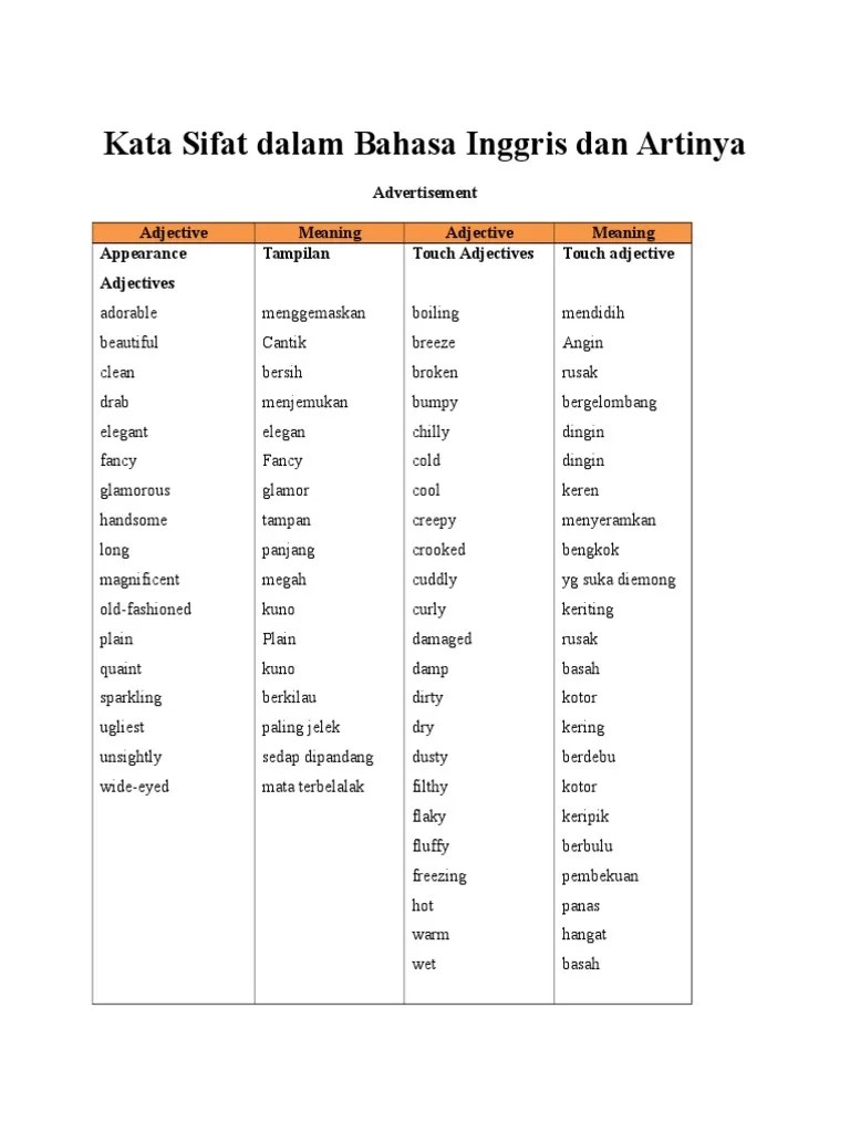 Kata Sifat Dalam Bahasa Inggris Beserta Lawan Katanya – Belajar