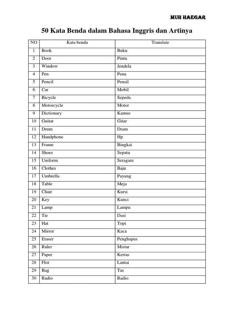 50 Kata Sifat Bahasa Inggris – Dengan