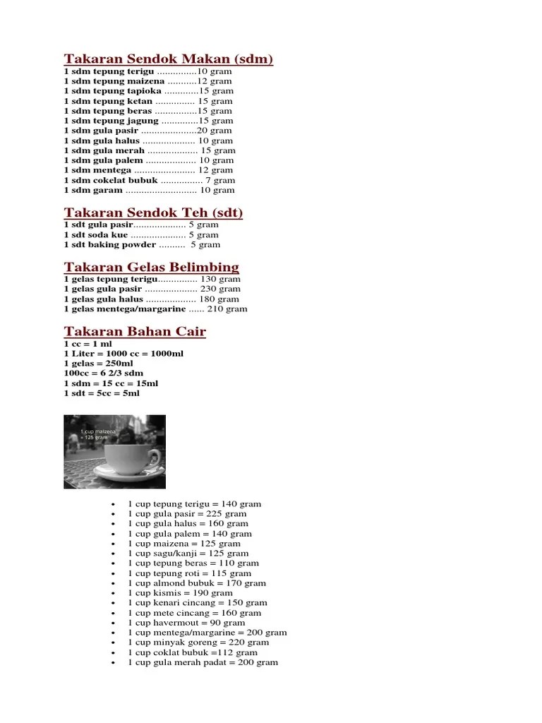 1 Bungkus Skm Berapa Sendok Makan : Download Konversi 1 Sendok Makan Berapa  Gram Beserta Contohnya Gif - indo-inter
