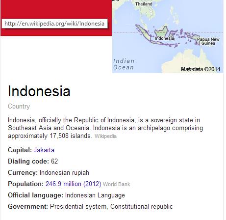 Evolusi Mesin Pencari Google – CandraLab Studio