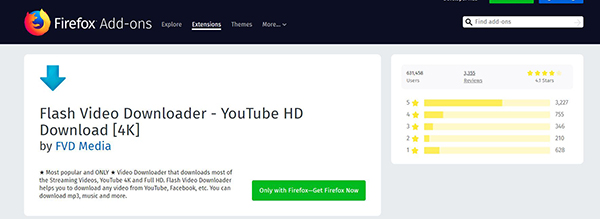 How To Download an Embedded Video From Any Website