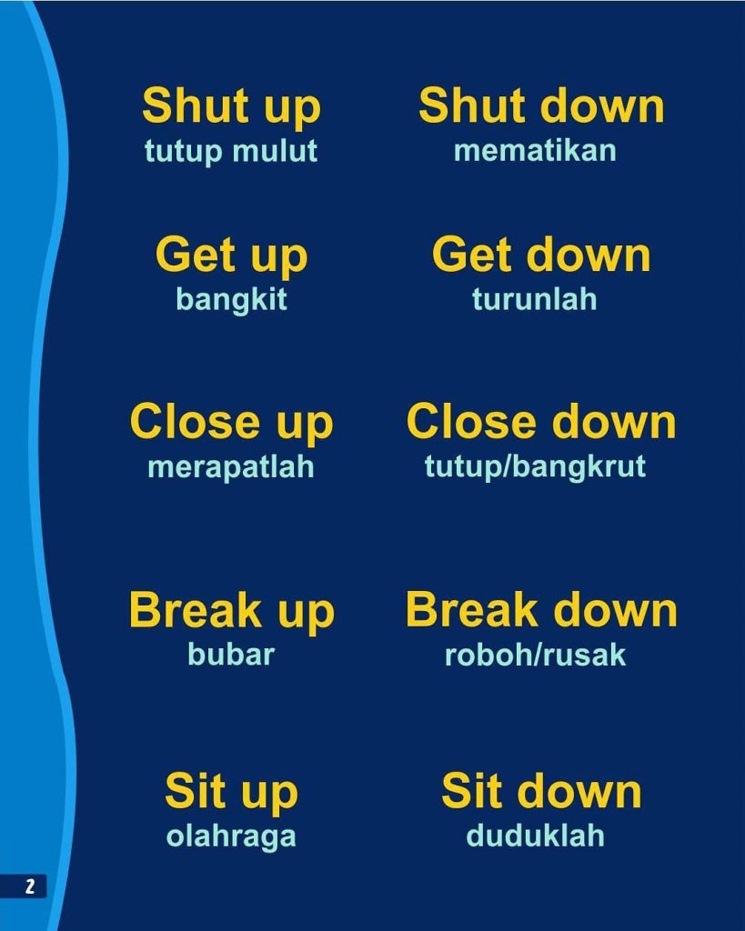 Biaya Les Privat Untuk Sd Sidoarjo - Ayo Cerdas Indonesia