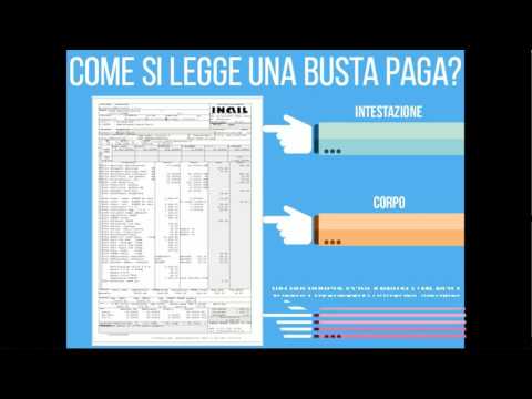 Come Calcolare La Retribuzione Lorda Annua | Lavoro E Finanza 360_x_480_jpg