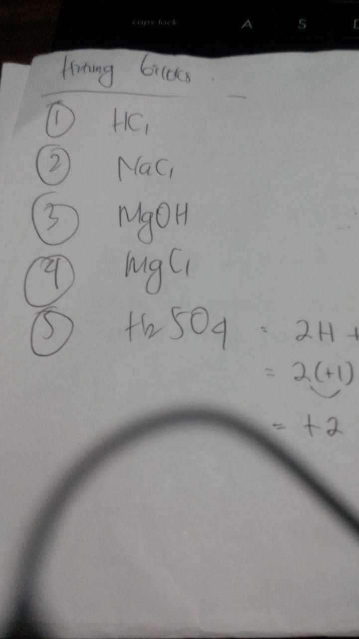 Hitung Biloks 1. HCl 2. NaCl 3. MgOH 4. MgCl 5. H2SO4 Mohon Bantunnya :D - Brainly.co.id