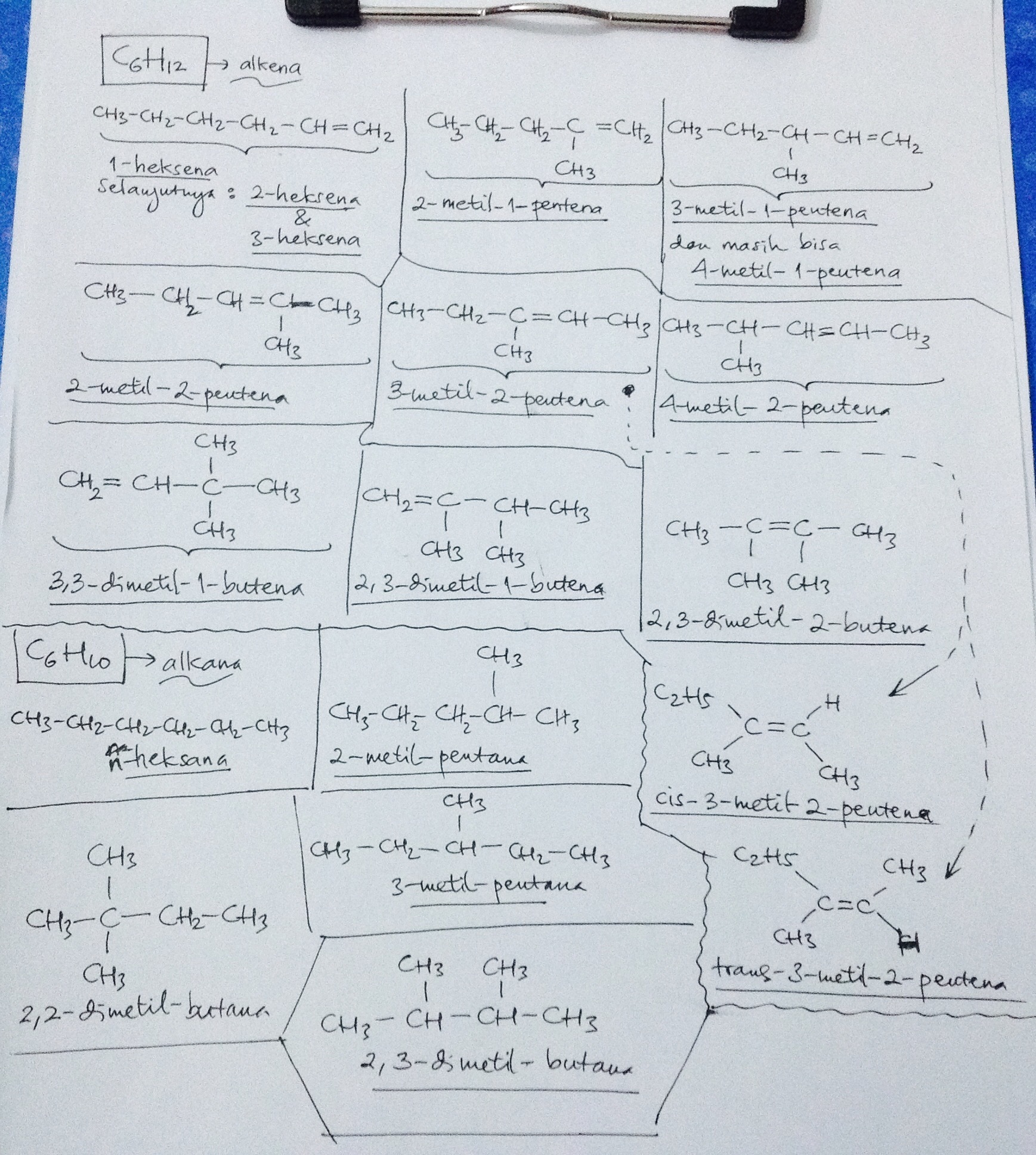 bentuk isomer struktur c6h12? - Brainly.co.id