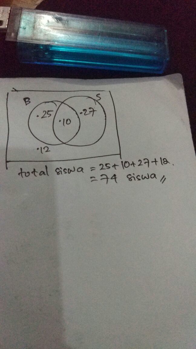 dari sekelompok siswa terdapat 35 siswa suka bulutangkis, 37 siswa suka  sepak bola, 10 siswa suka - Brainly.co.id