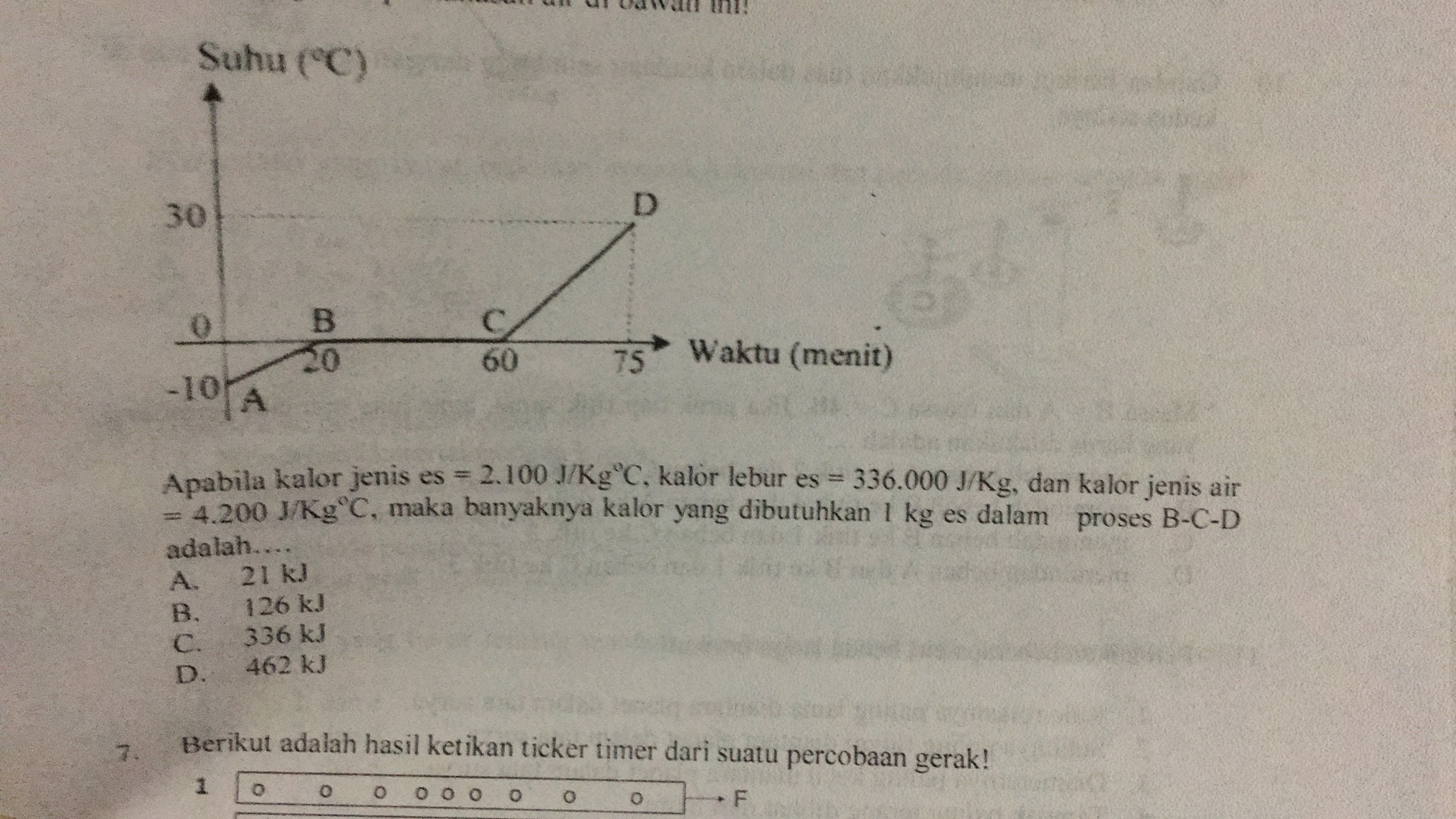 Apabila kalor jenis es = 2.100J/Kg, kalor lebir es= 336.000J/Kh, dan kalor  jenis air= 4.200J/Kg, - Brainly.co.id