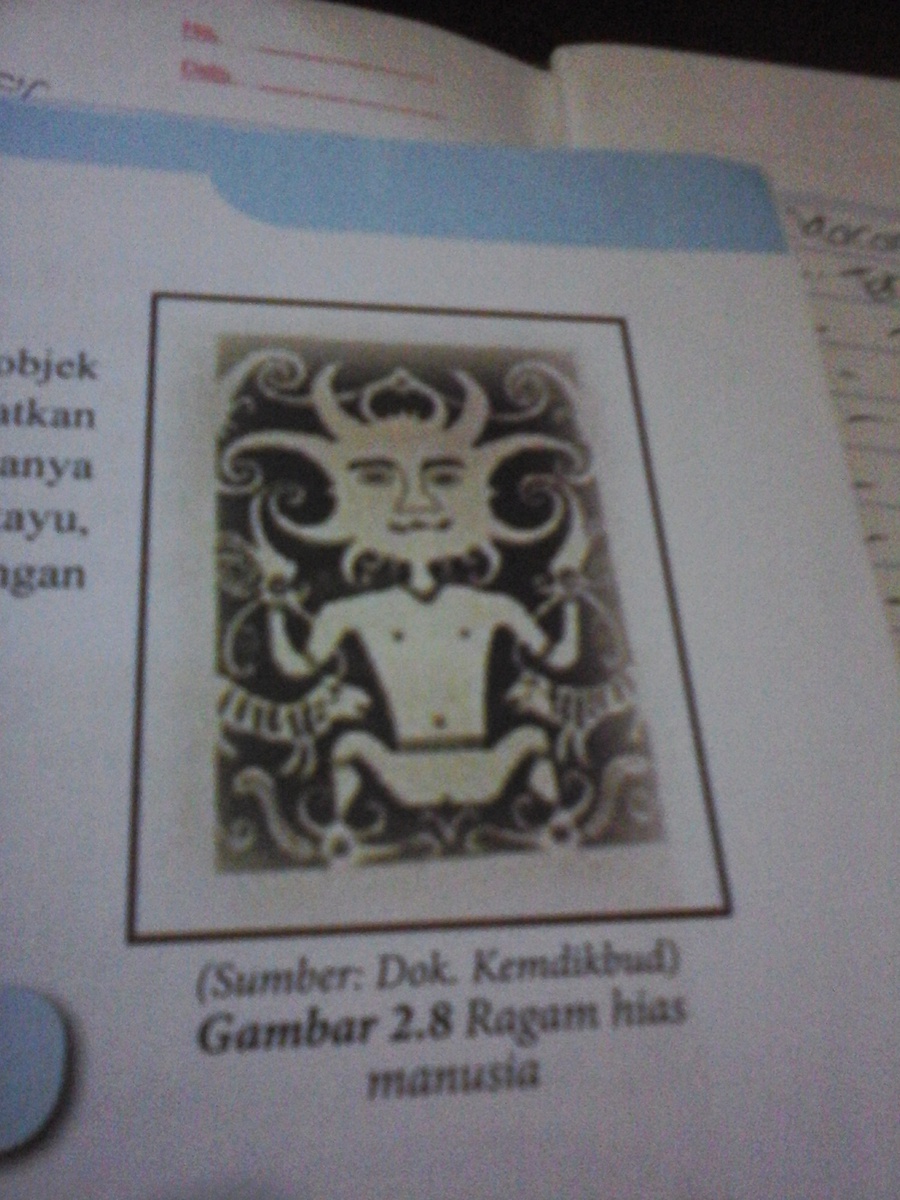 Contoh Seni Rupa Figuratif?? - Brainly.co.id 1200_X_900_jpg