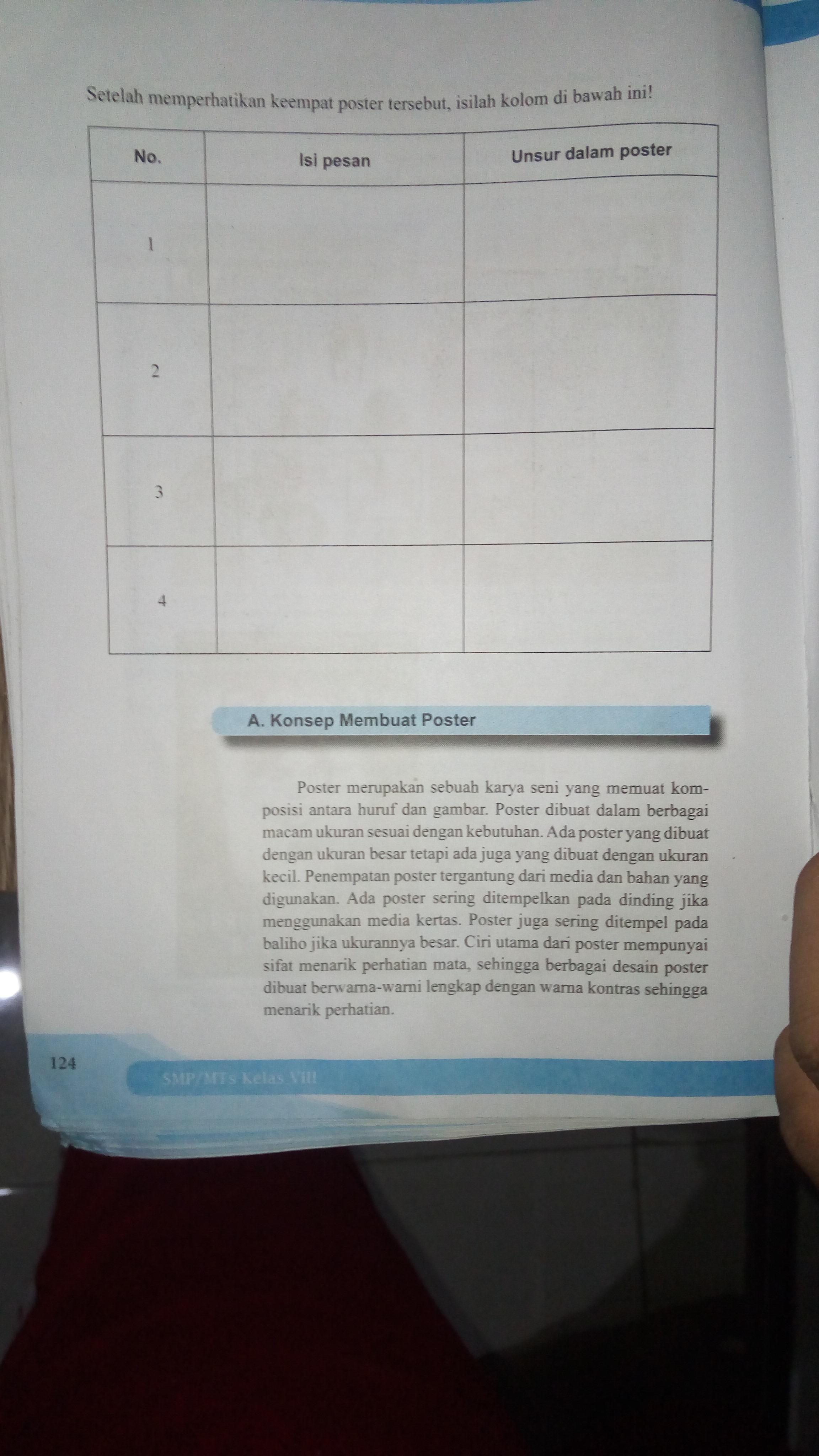 Jawaban buku paket senibudaya kelas 8 halaman 124 - Brainly.co.id