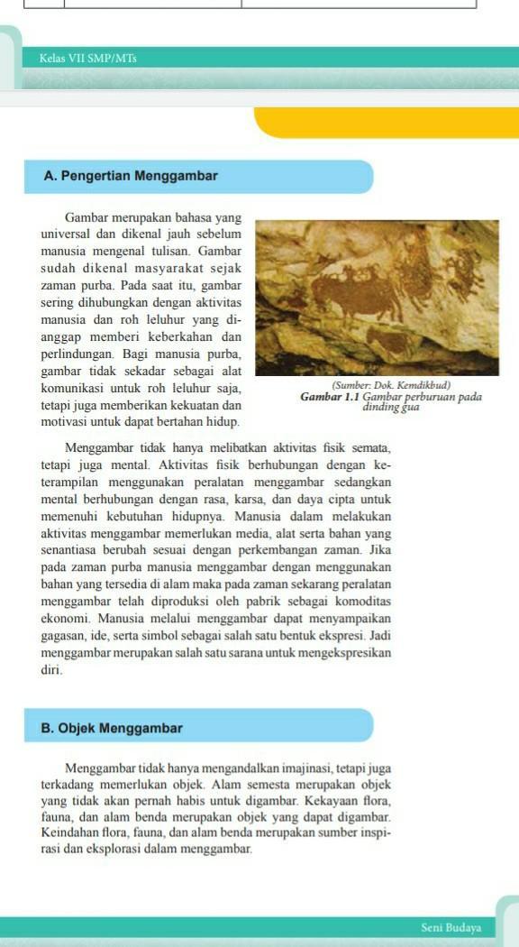 Apa Pengertian Menggambar Dalam Gambar Diatas? ​ - Brainly.co.id 1050_X_576_jpg