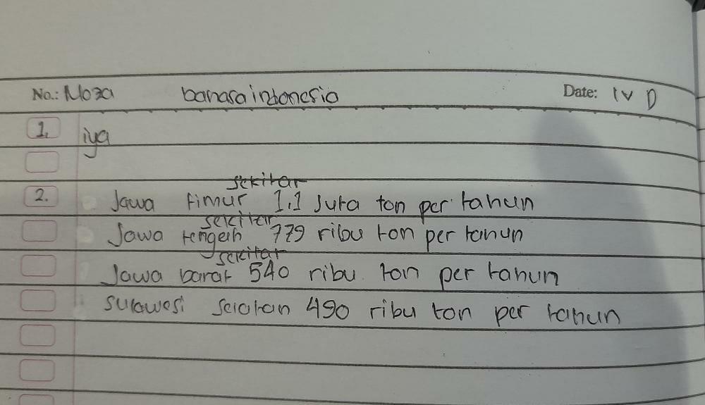 Apakah pelaku teror dapat dikategorikan tindakan bughat? - Brainly.co.id