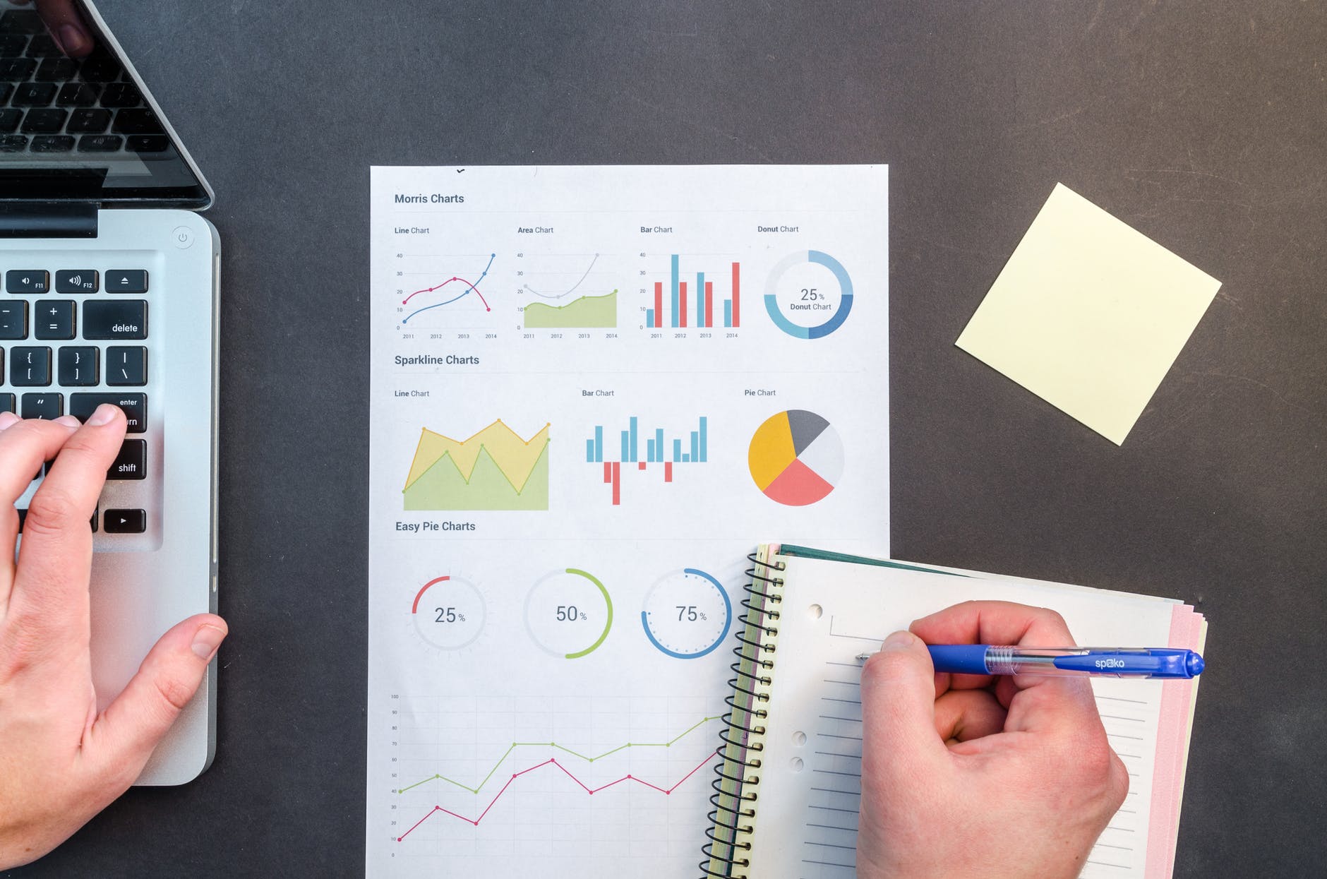 Mengenal Apa Itu Statistik: Tujuan, Fungsi dan Jenis- Jenis Statistik -  IDCloudHost