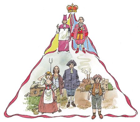 Sejarah Revolusi Perancis (1789) - Latarbelakang, Kronologi, Dan Dampaknya - Idsejarah