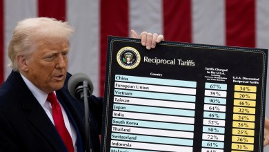 Trump’s Tariffs on Asia: How U.S. Trade Policy Risks Fueling a Multipolar Indo-Pacific