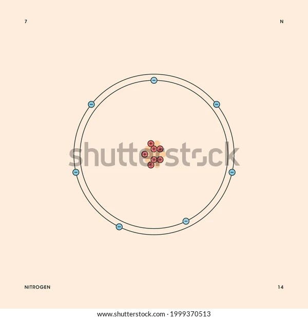 Bohr Model Representation Nitrogen Atom Number Stock Vector Royalty Free 1999370513