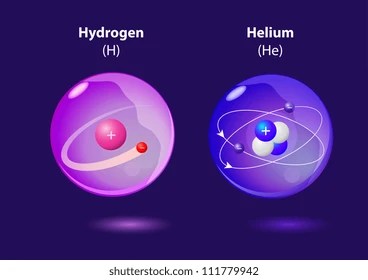 Hydrogen Atom Images Stock Photos Vectors Shutterstock