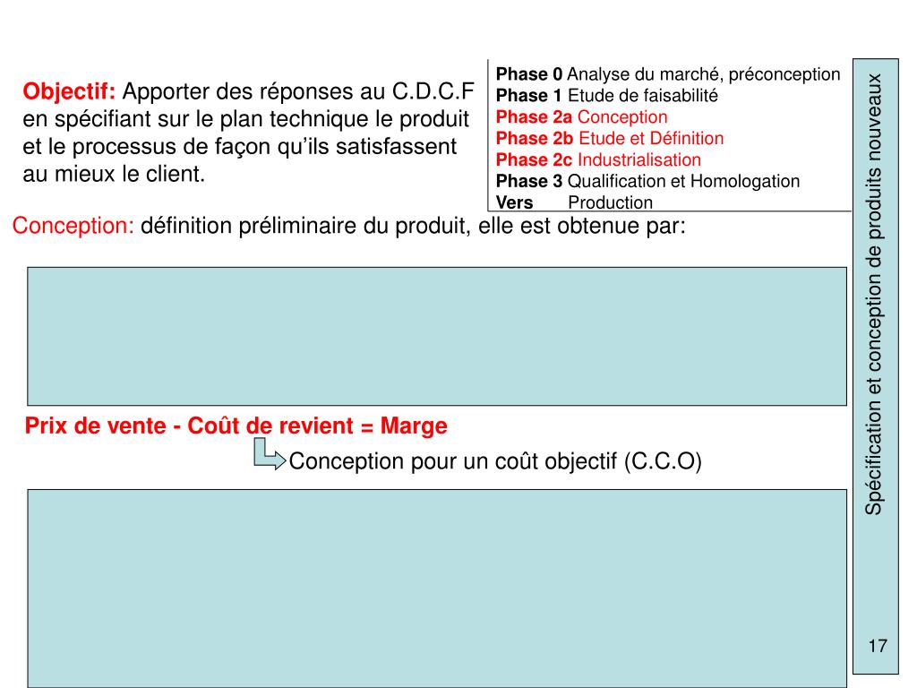 Ppt Specification Et Conception De Produit Nouveau Powerpoint Presentation Id 1099608