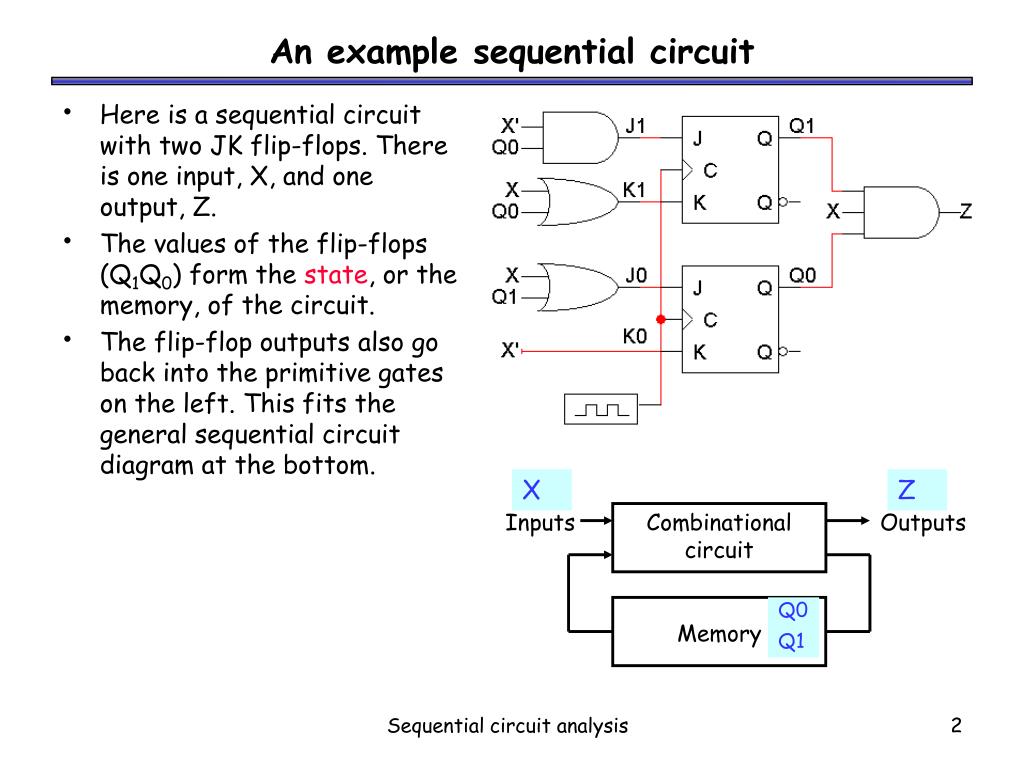 Ppt Sequential Circuit Analysis Powerpoint Presentation Free Ppt Sequential Circuit Analysis Powerpoint Presentation Free