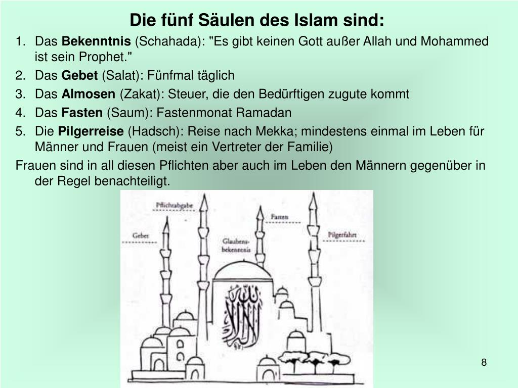 Ppt Christen Und Muslime In Europa Powerpoint Presentation Free Download Id 591382
