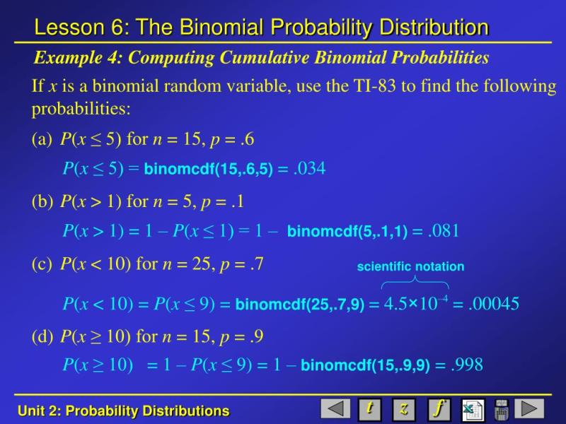 cumulative binomial probability - Ilustrasi 2