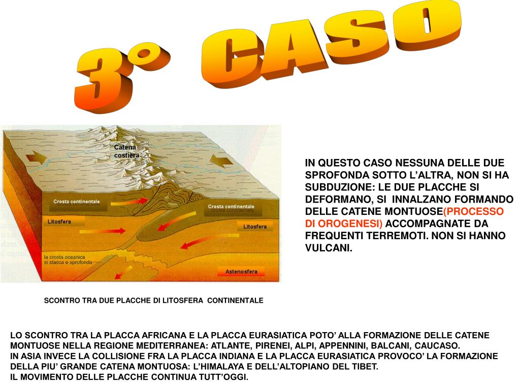Ppt - Deriva Dei Continenti Powerpoint Presentation, Free Download - Id:941384 768_x_1024_jpg