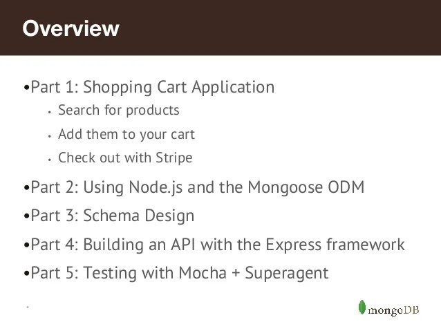 TDD a REST API With Node.js and MongoDB