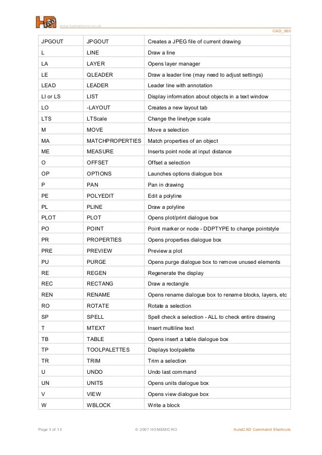 Auto Cad Command Shortcuts
