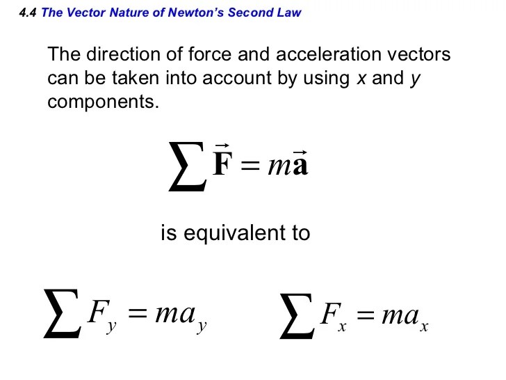 Chapter4powerpoint 090829163925-phpapp02