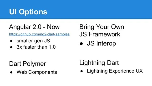 Dart The Better Javascript 2015