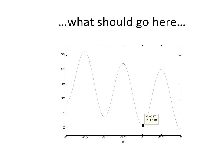An Artificial Immune Network for Multimodal Function Optimization on …