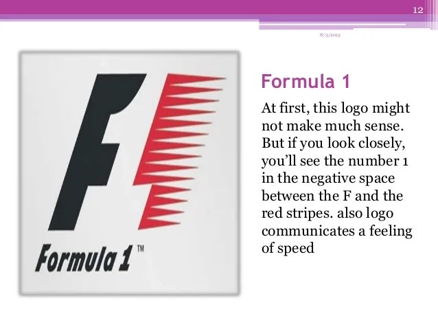 Logo With Its Meaning