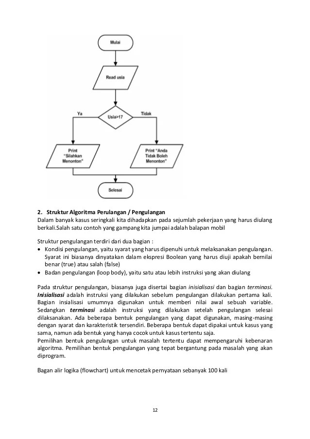 Modul algoritma pemrograman-dasar x rpl