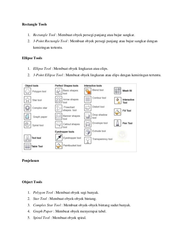 Panduan coreldraw