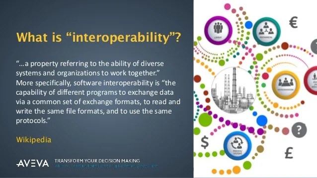 Optimizing Your Information Through Interoperability