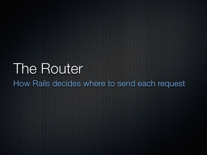 Rails Routing And Rendering