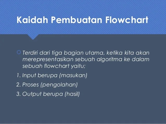 Struktur dan notasi algoritma dengan flowchart