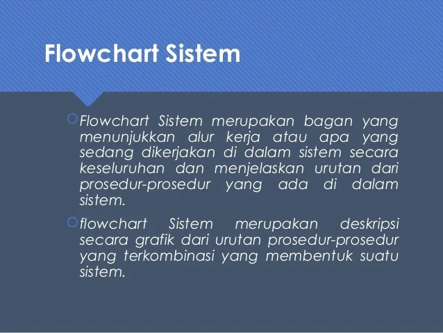 Struktur dan notasi algoritma dengan flowchart
