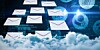 Self-hosted email is in steep decline, Microsoft and Google are taking over