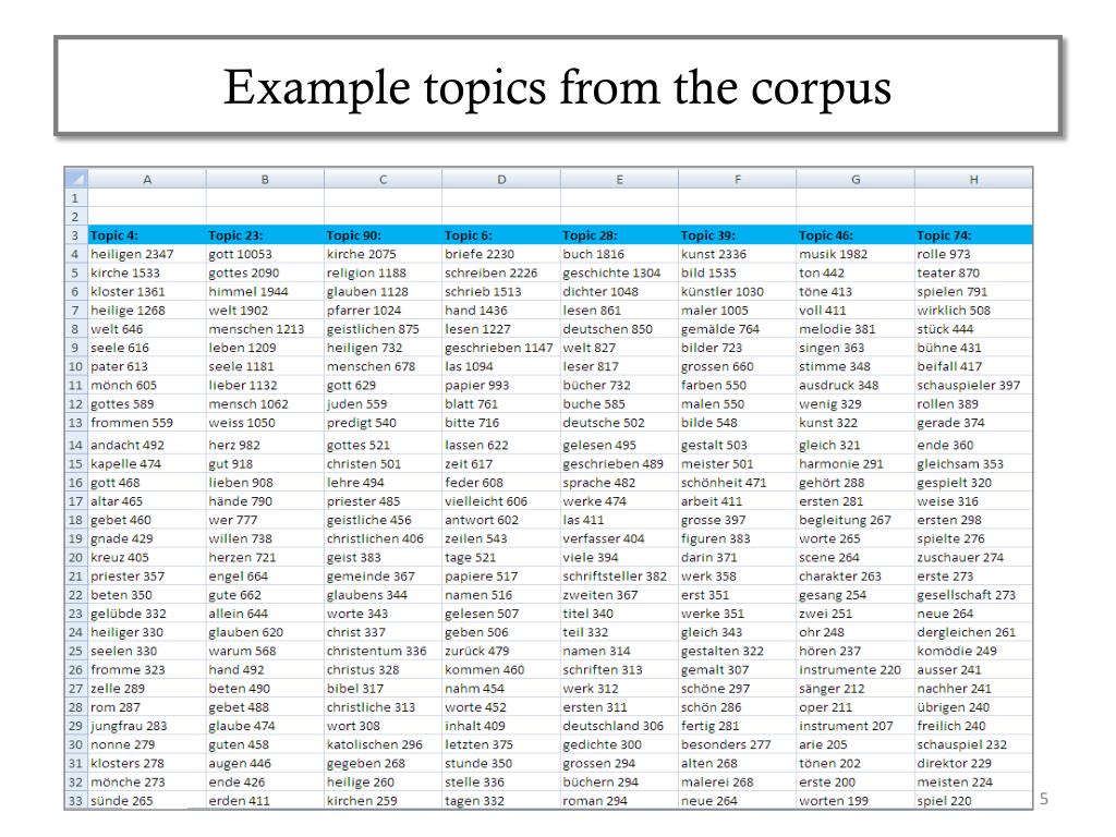 Ppt Matt Erlin Washington University In St Louis Powerpoint Presentation Id 2590315