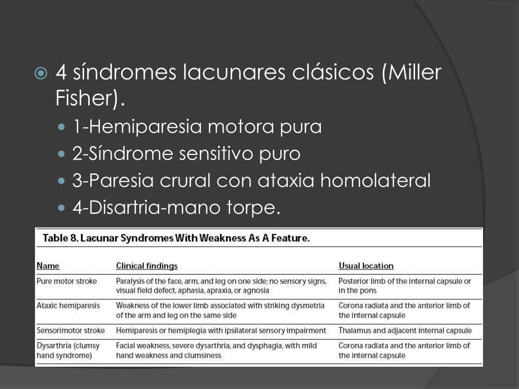 Ppt Ip Ricardo Blas Medina Dra Estephany Espinosa R1mi Powerpoint Presentation Id 3548679