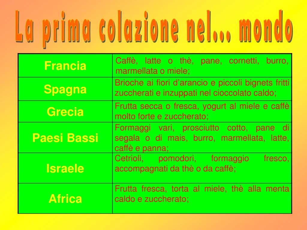 Ppt - Educazione Alimentare Powerpoint Presentation, Free Download - Id:3745469 768_x_1024_jpg