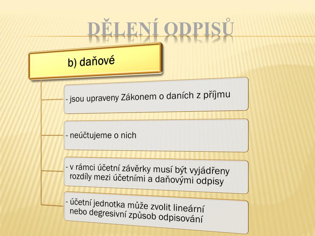 Ppt Odpisovani Dlouhodobeho Majetku Powerpoint Presentation Free Download Id 4036464